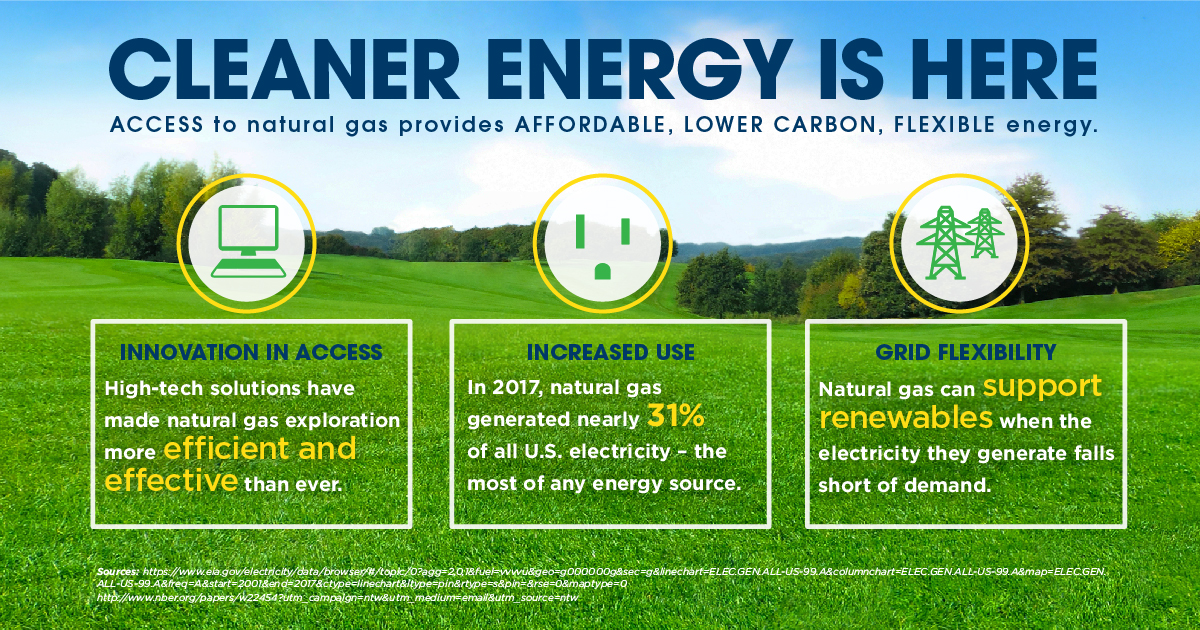 energy-is-becoming-cleaner-the-natural-gas-solutionthe-natural-gas